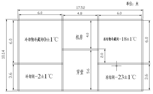 專業冷庫的合理設計，冷庫設計要點